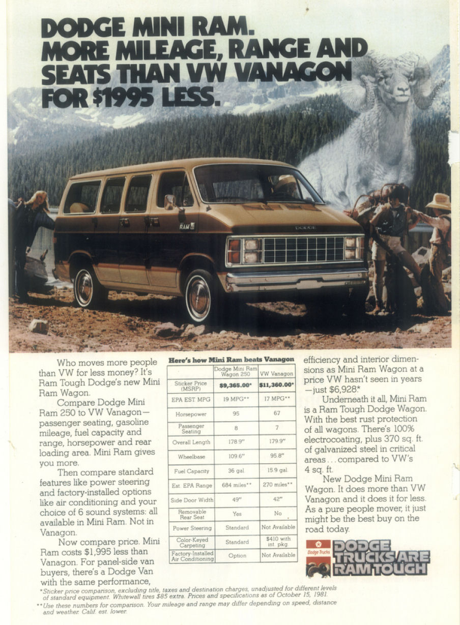 1978 Dodge Van 2